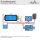 Victron MiniBMS